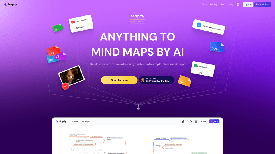 Chatmind AI Mind Mapping & Brainstorming