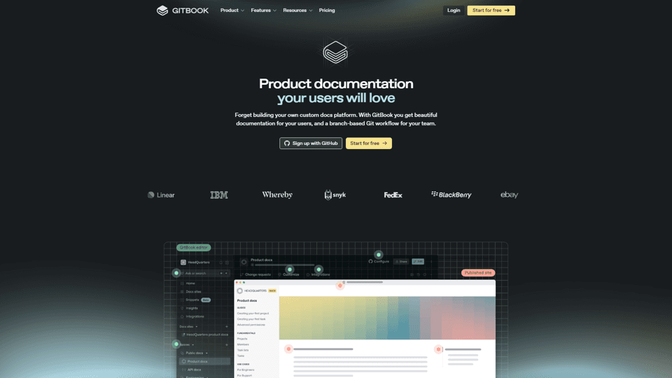GitBook