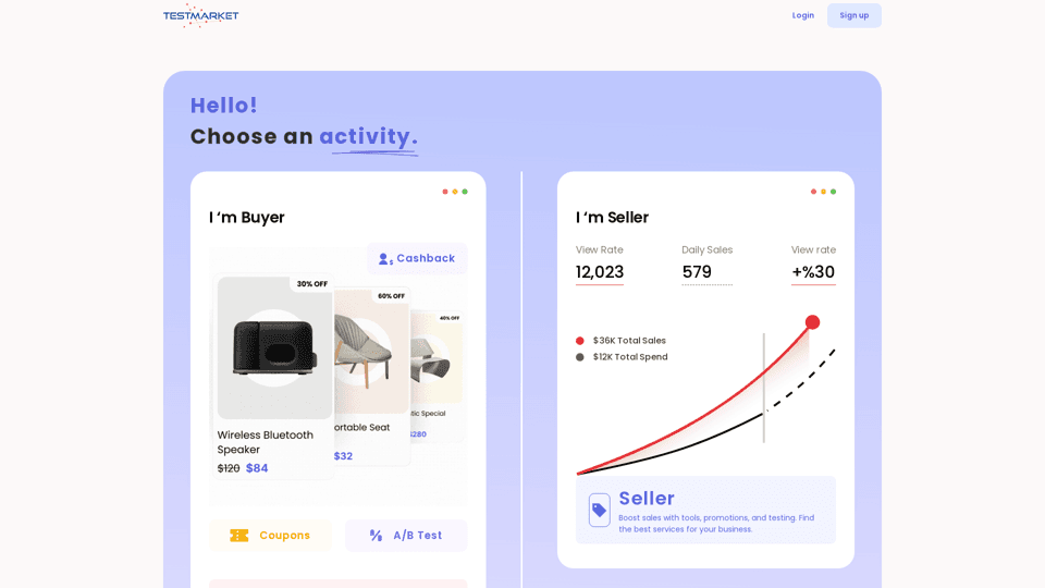 Testmarket