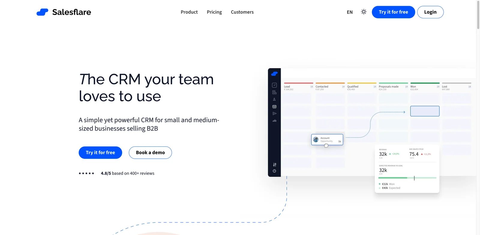 Salesflare interface showing automated relationship data capture