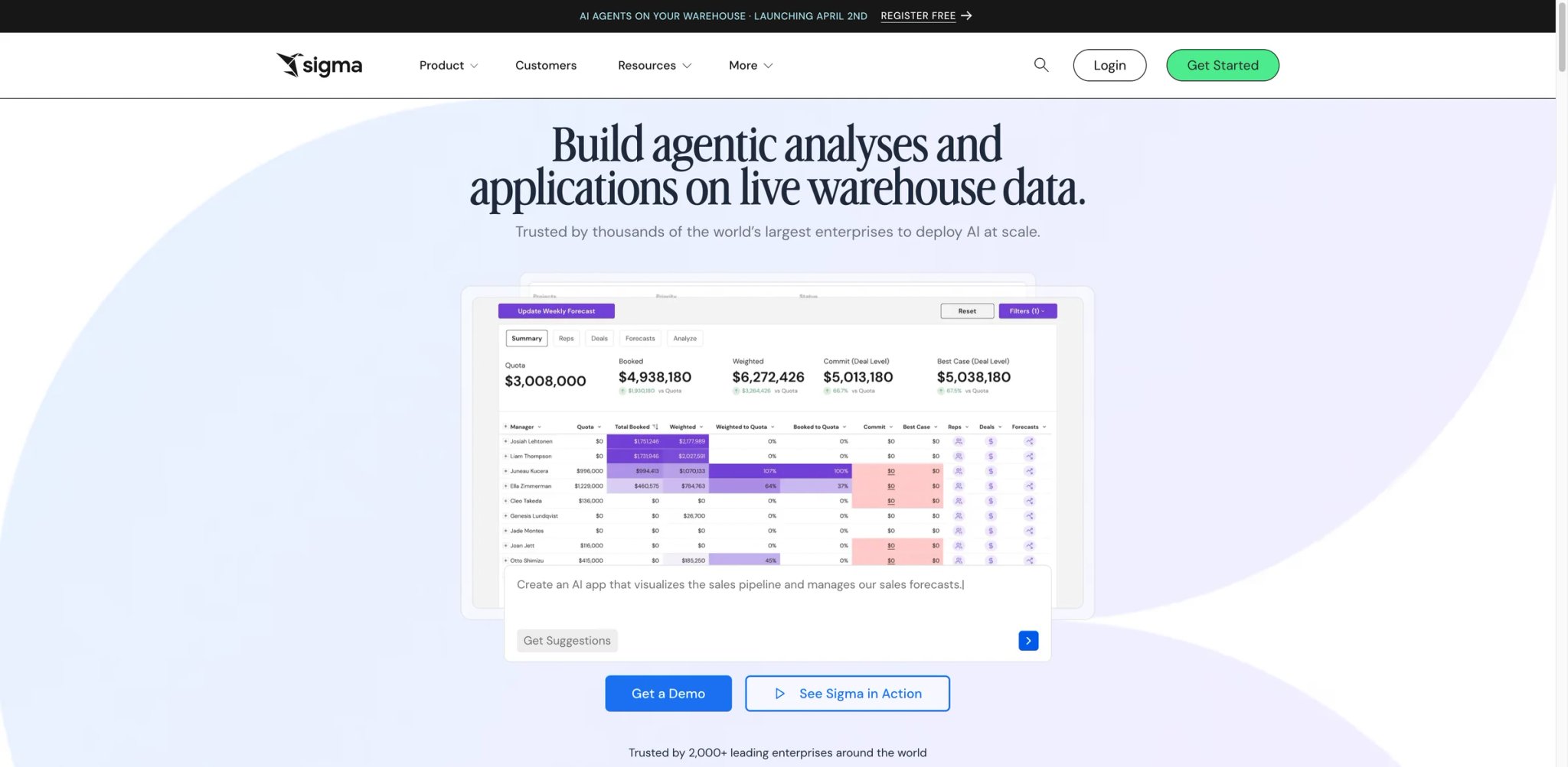 Sigma interface showing spreadsheet-like cloud analytics