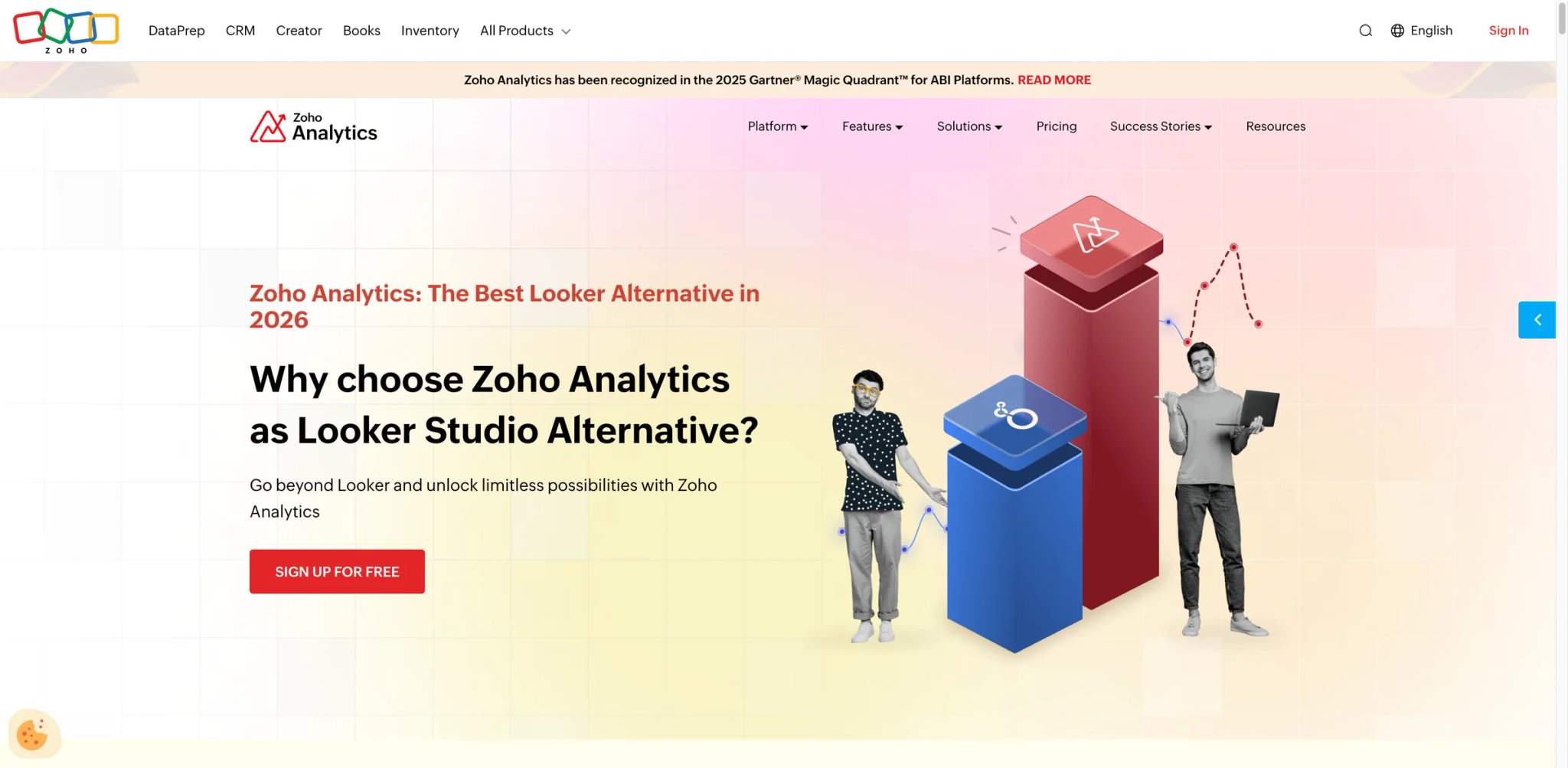 Zoho Analytics interface showing Ask Zia AI assistant