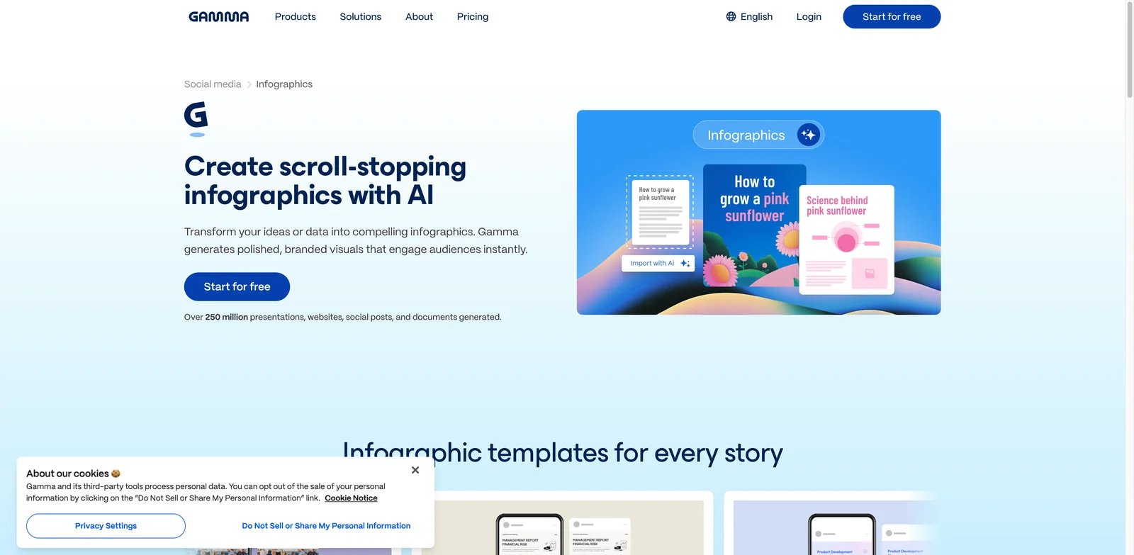 Gamma interface showing AI visual narrative and infographic cards
