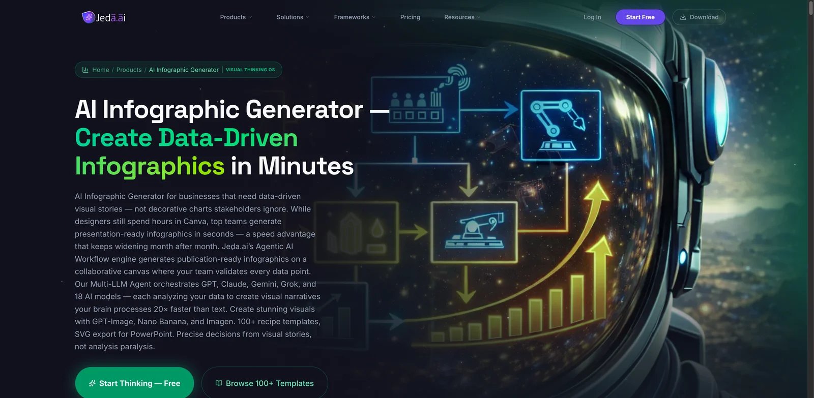 Jeda.ai interface showing editable AI infographic canvas