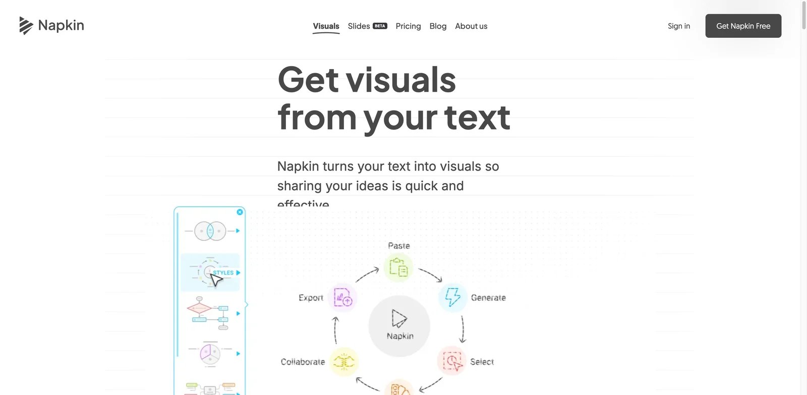 Napkin AI interface showing text to visual infographic generation