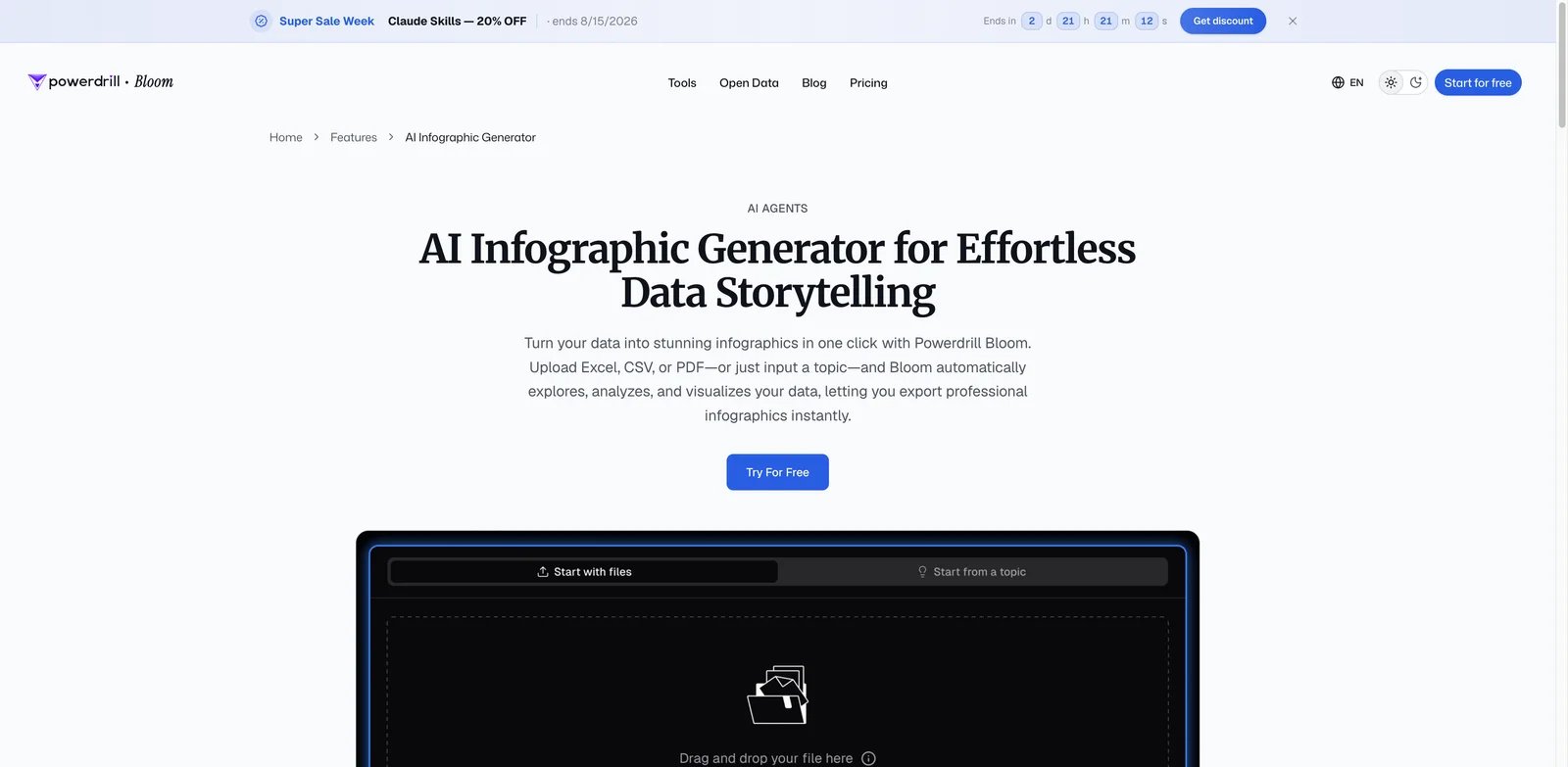 Powerdrill Bloom interface showing data to infographic analysis workflow