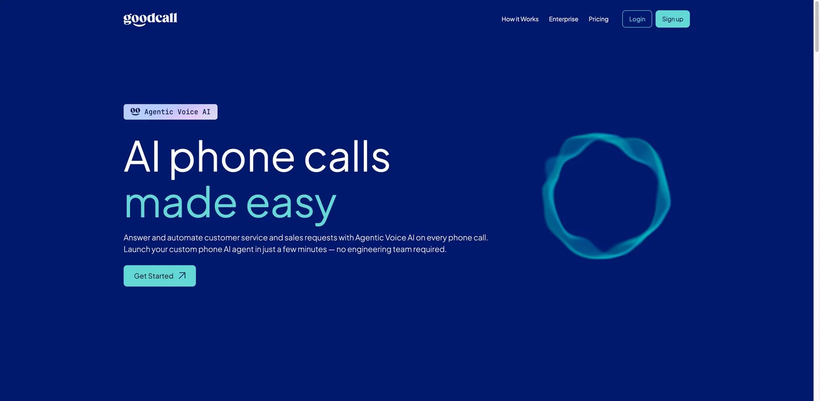 Goodcall interface showing AI phone answering service workflow