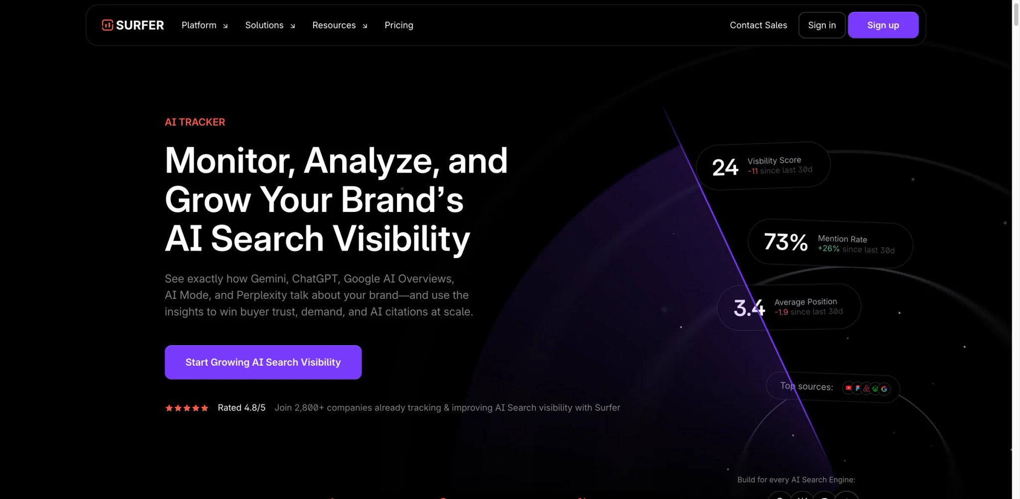 Surfer AI Tracker interface showing visibility tracking paired with content optimization