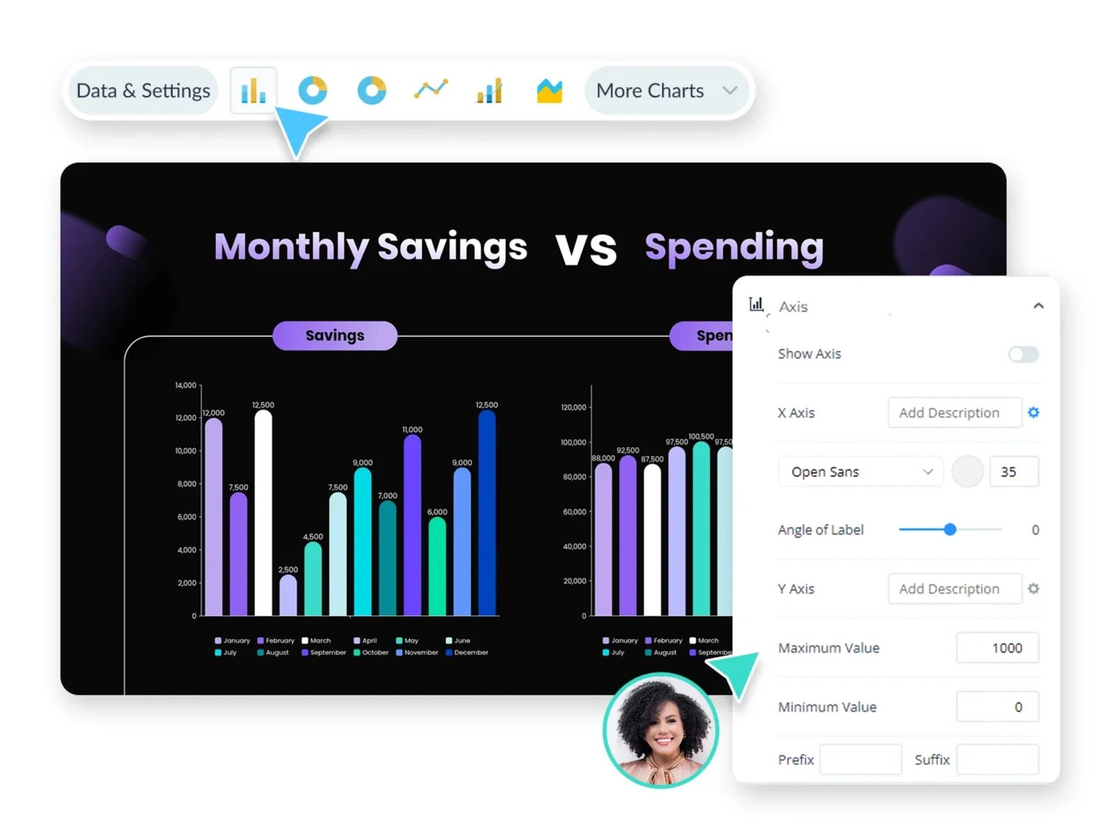 Visme official chart-editing interface illustration