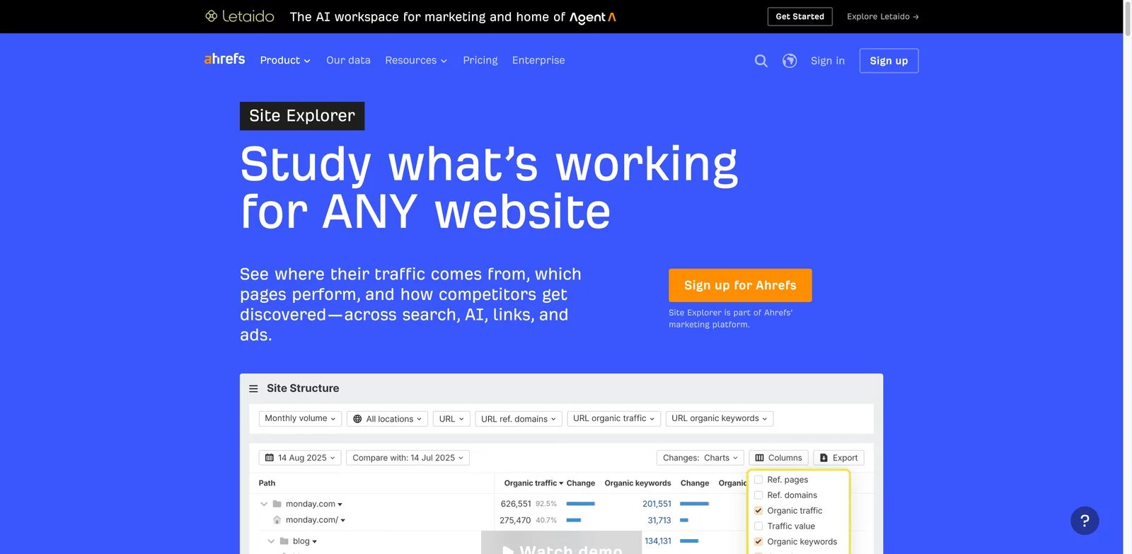 Ahrefs interface showing search intelligence, content research, and AI visibility data