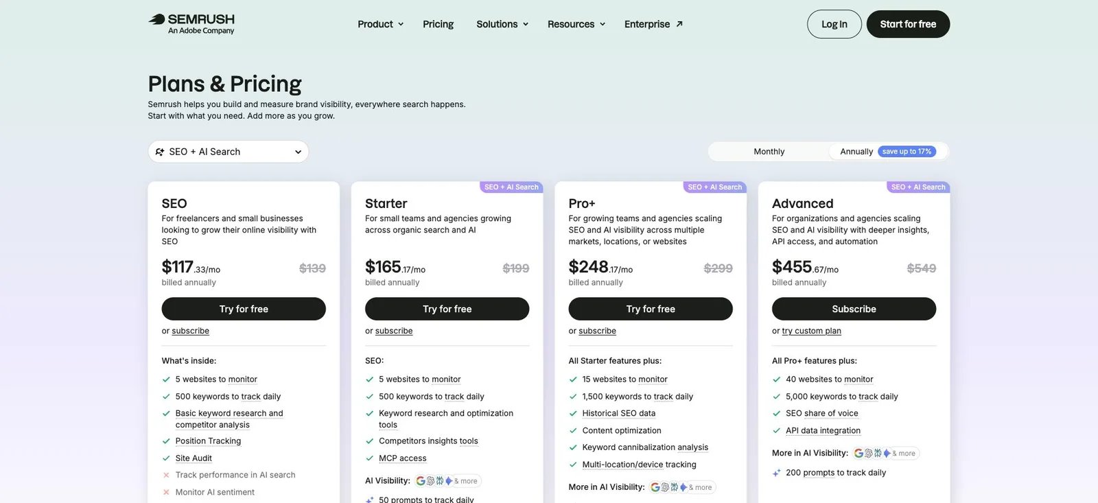 Semrush pricing surface showing the SEO, Starter, Pro Plus, and Advanced capacity breakpoints