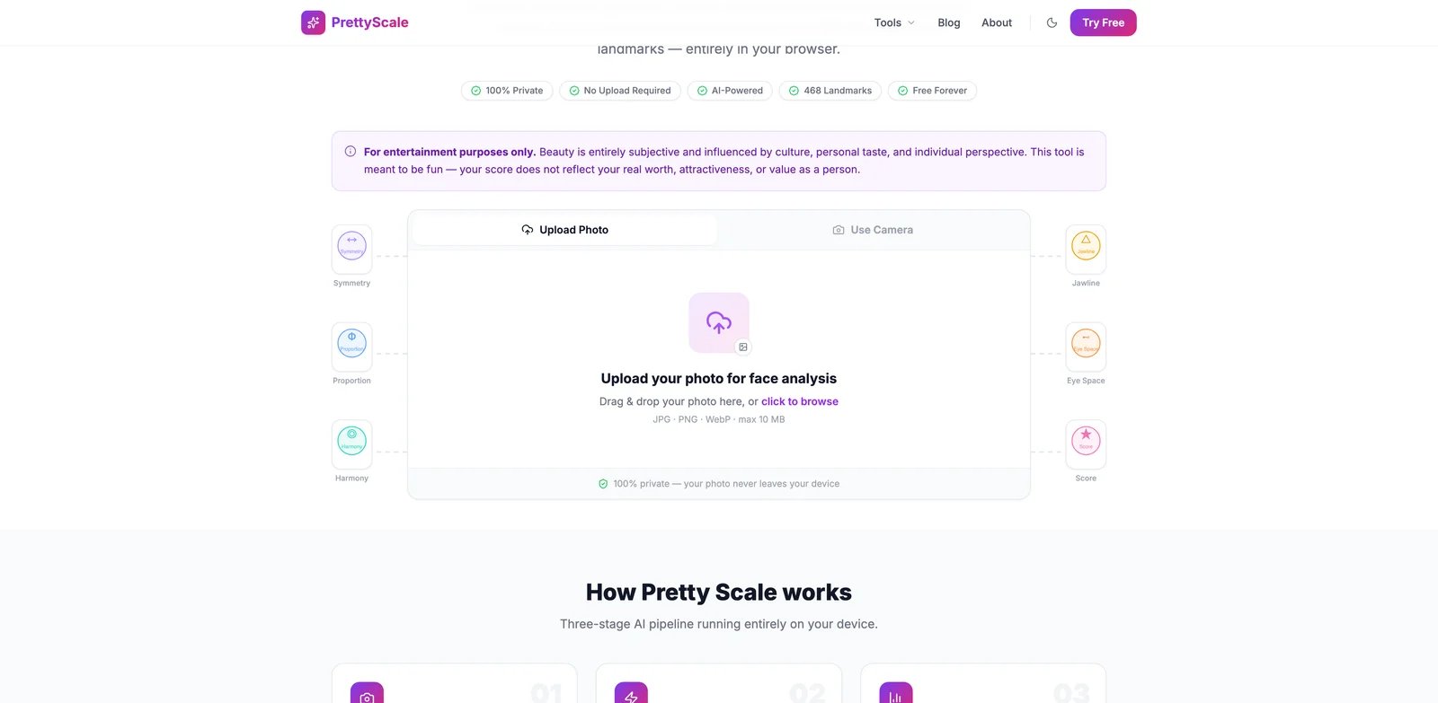 PrettyScale public calculator with photo-selection controls and its entertainment disclaimer