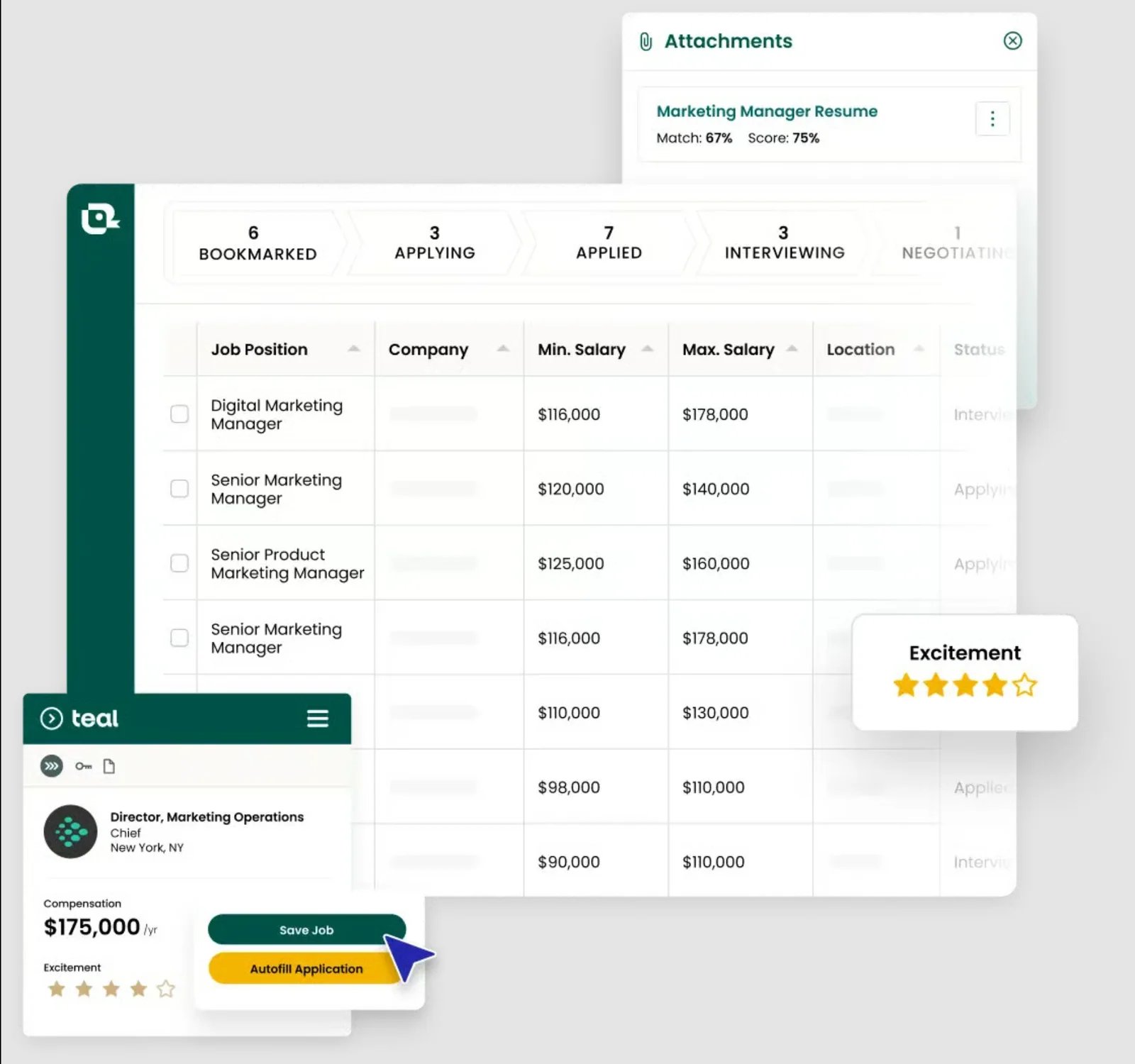 Teal Job Tracker showing saved roles, pipeline status, and connected application workflow