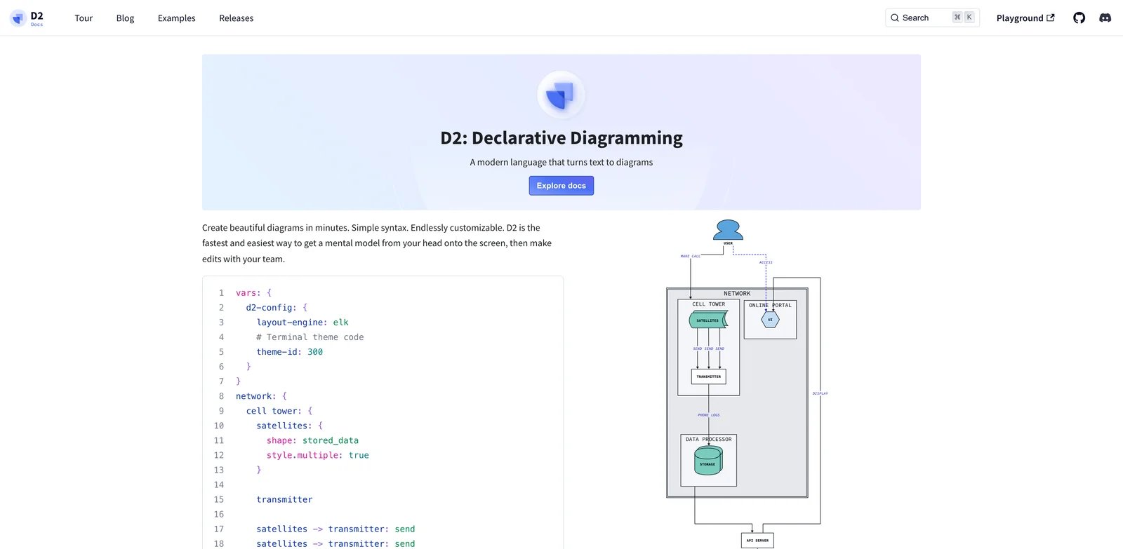 D2 interface showing diagram as code architecture workflow