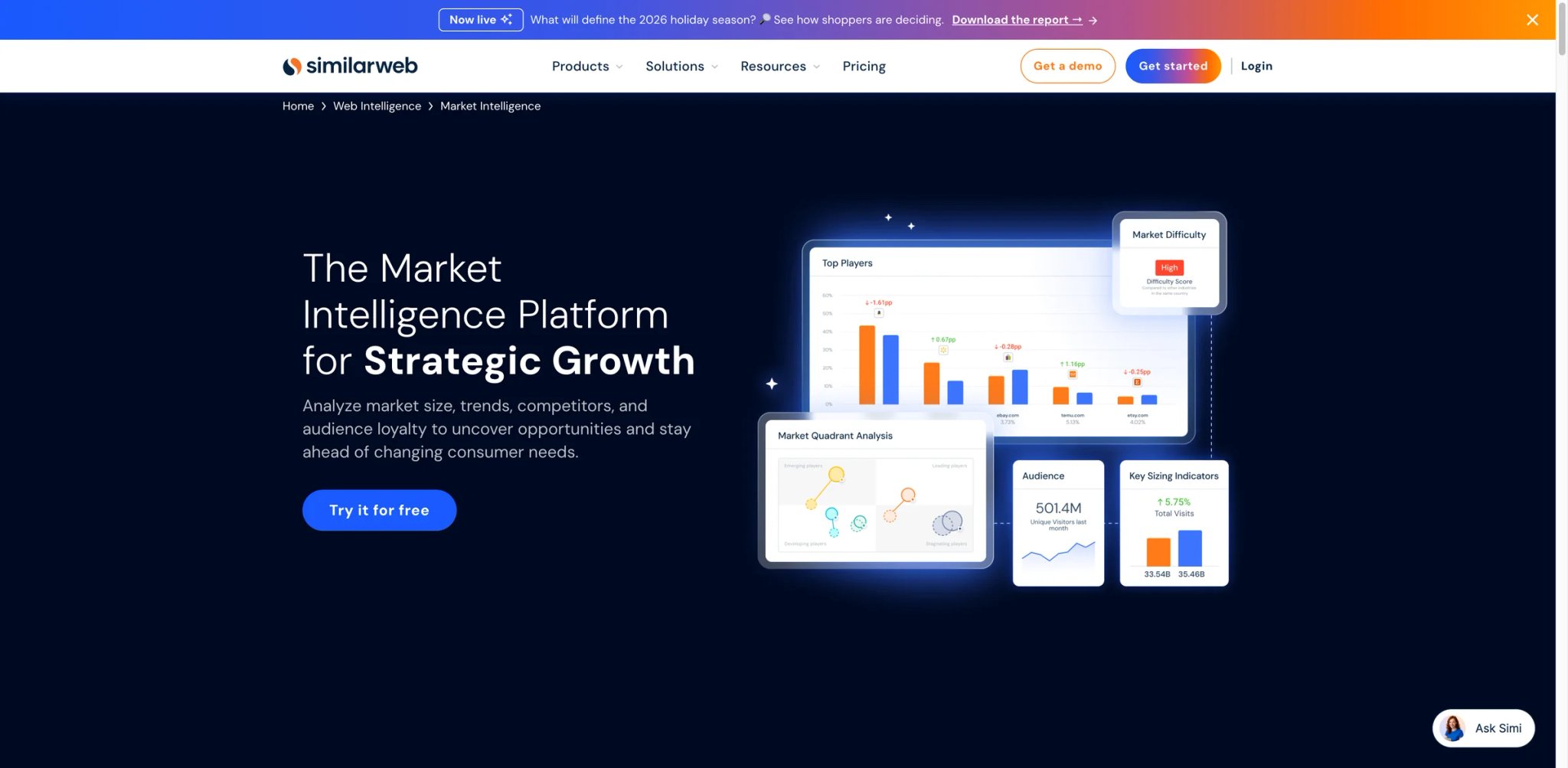 Similarweb interface showing a competitor traffic and audience overview dashboard