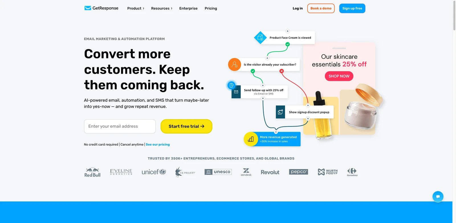 GetResponse interface showing AI email marketing and automation workflows