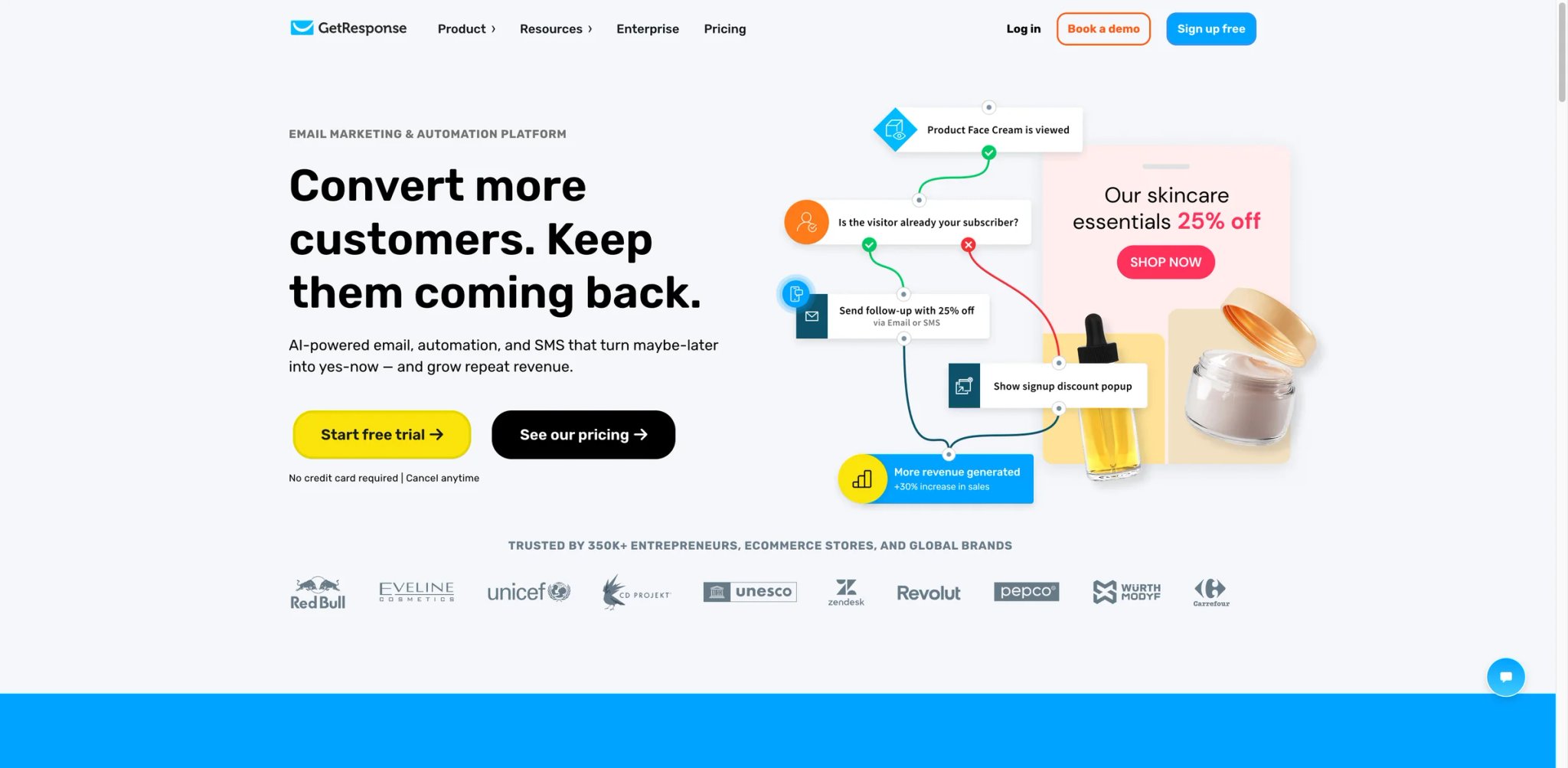 GetResponse interface showing email campaign builder with AI features