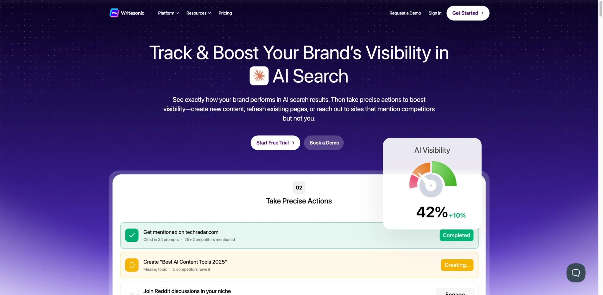 Writesonic interface showing AI article writer with SEO score