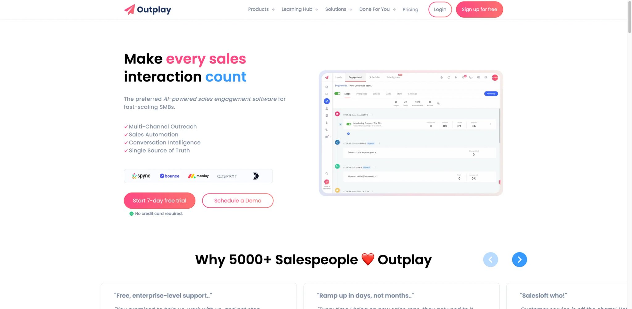 Outplay interface showing multichannel sales engagement dashboard