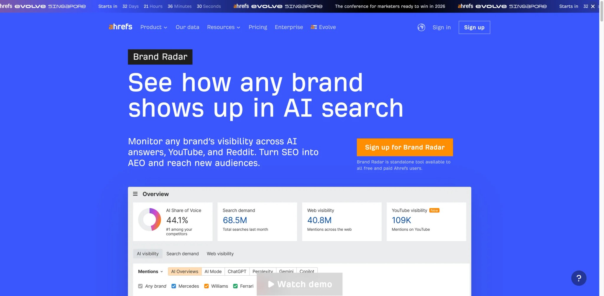 Ahrefs Brand Radar interface showing brand mentions across AI engines