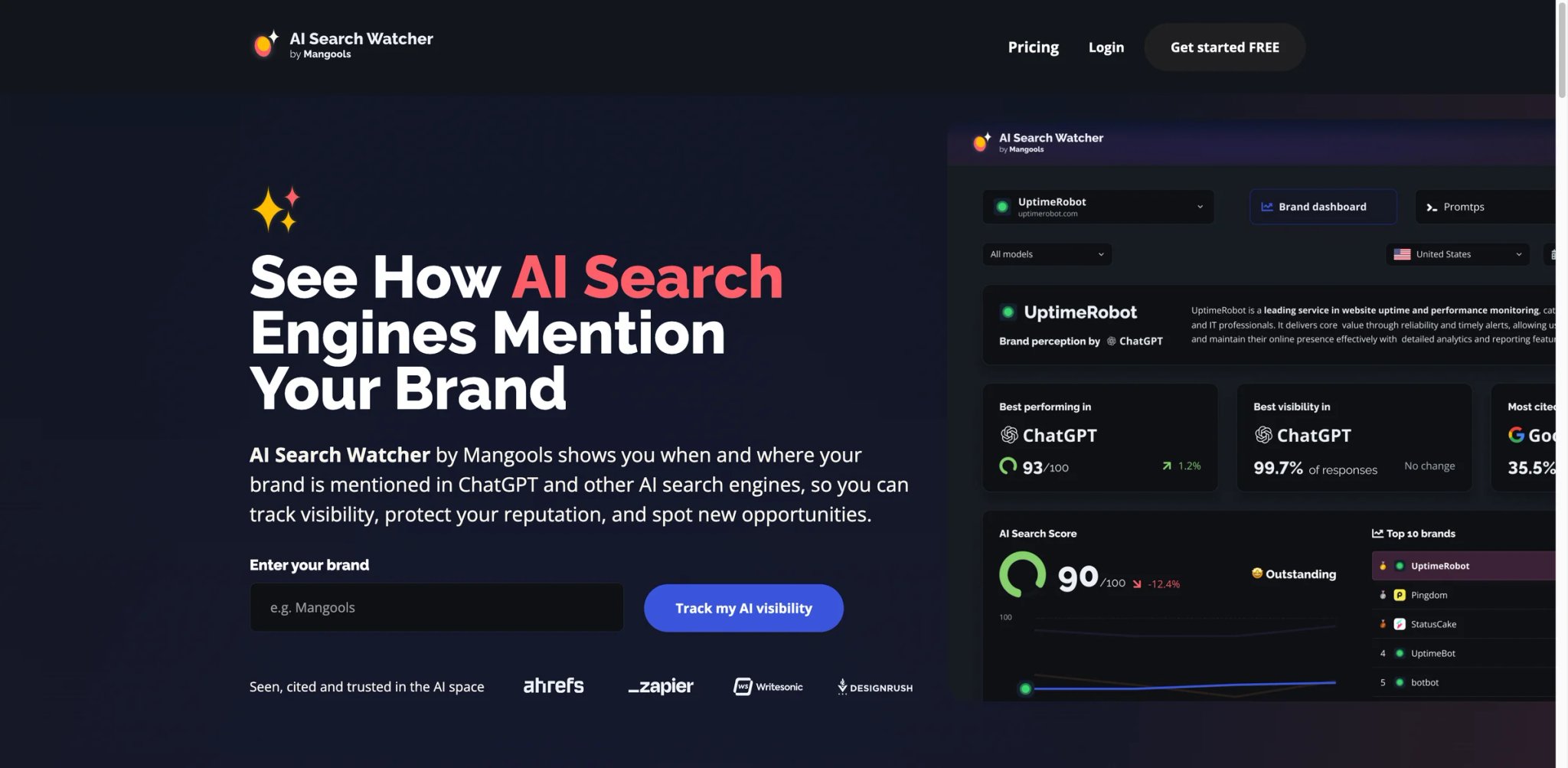 Mangools AI Search Watcher interface showing AI visibility tracking