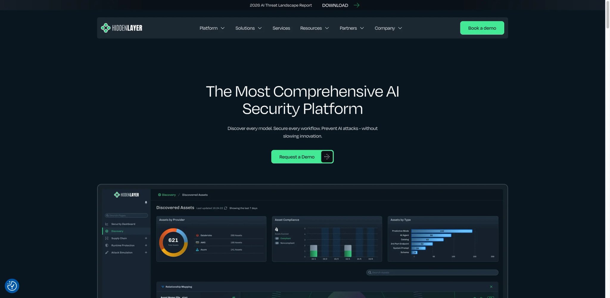 HiddenLayer AI Security Platform interface showing model threat analysis