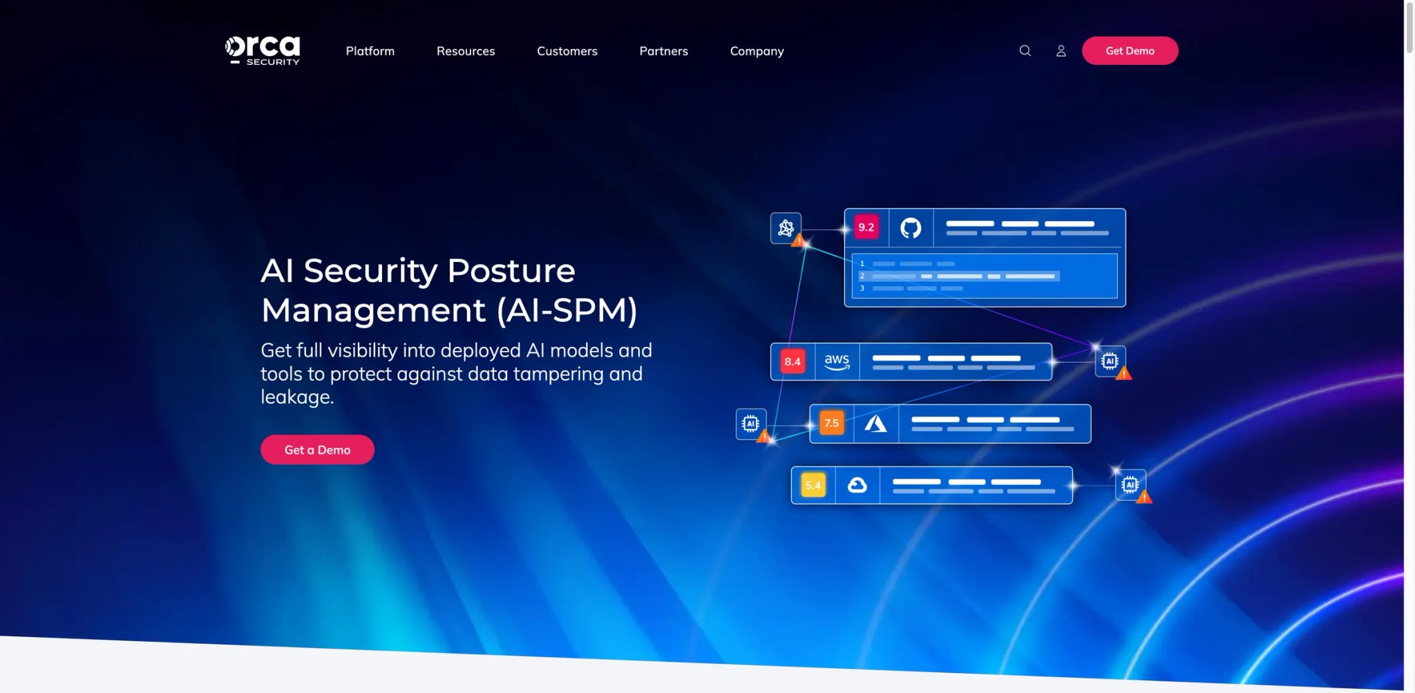 Orca Security AI-SPM interface showing risk graph visualization