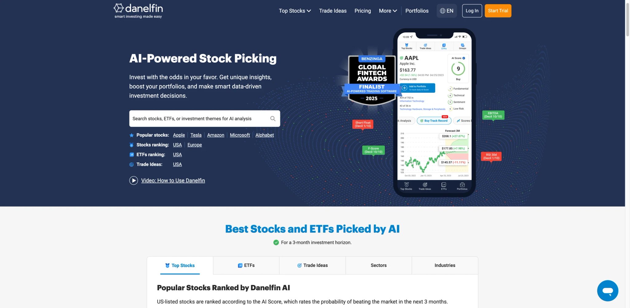 Danelfin interface showing AI stock scores