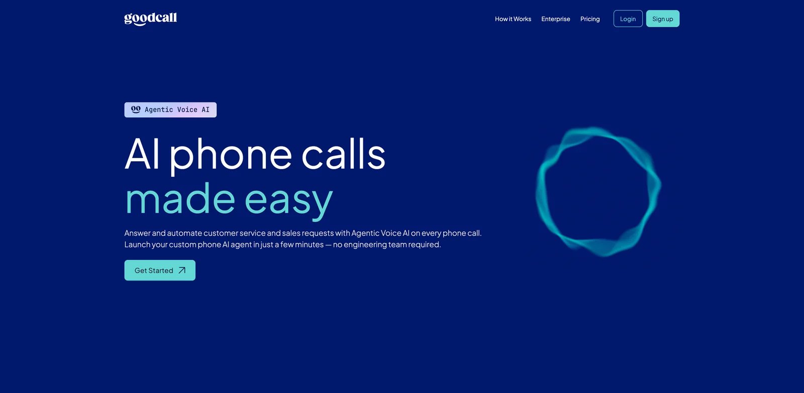 Goodcall interface showing AI phone answering dashboard and logic flows
