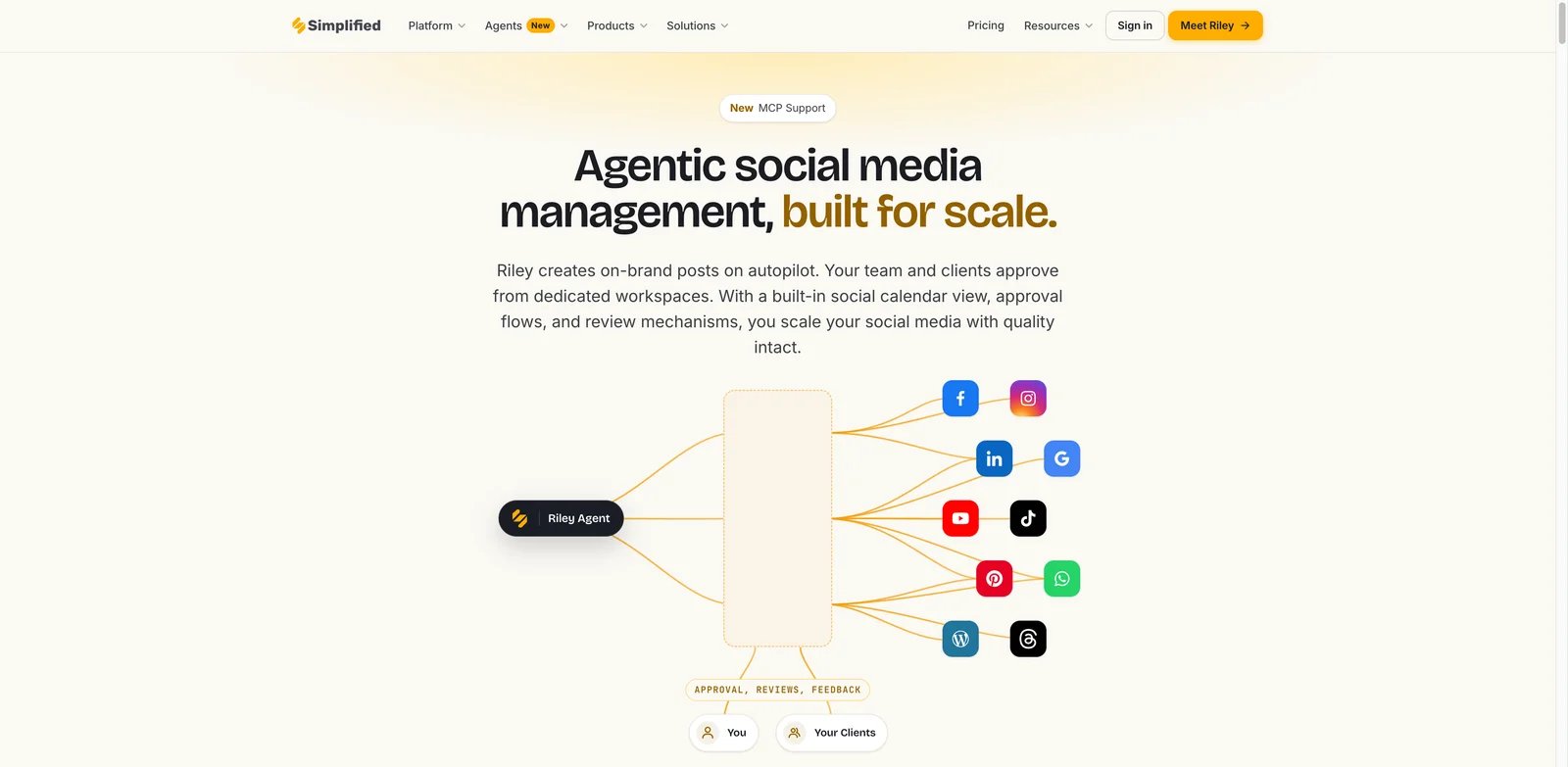 Simplified interface showing design writing video and social publishing tools