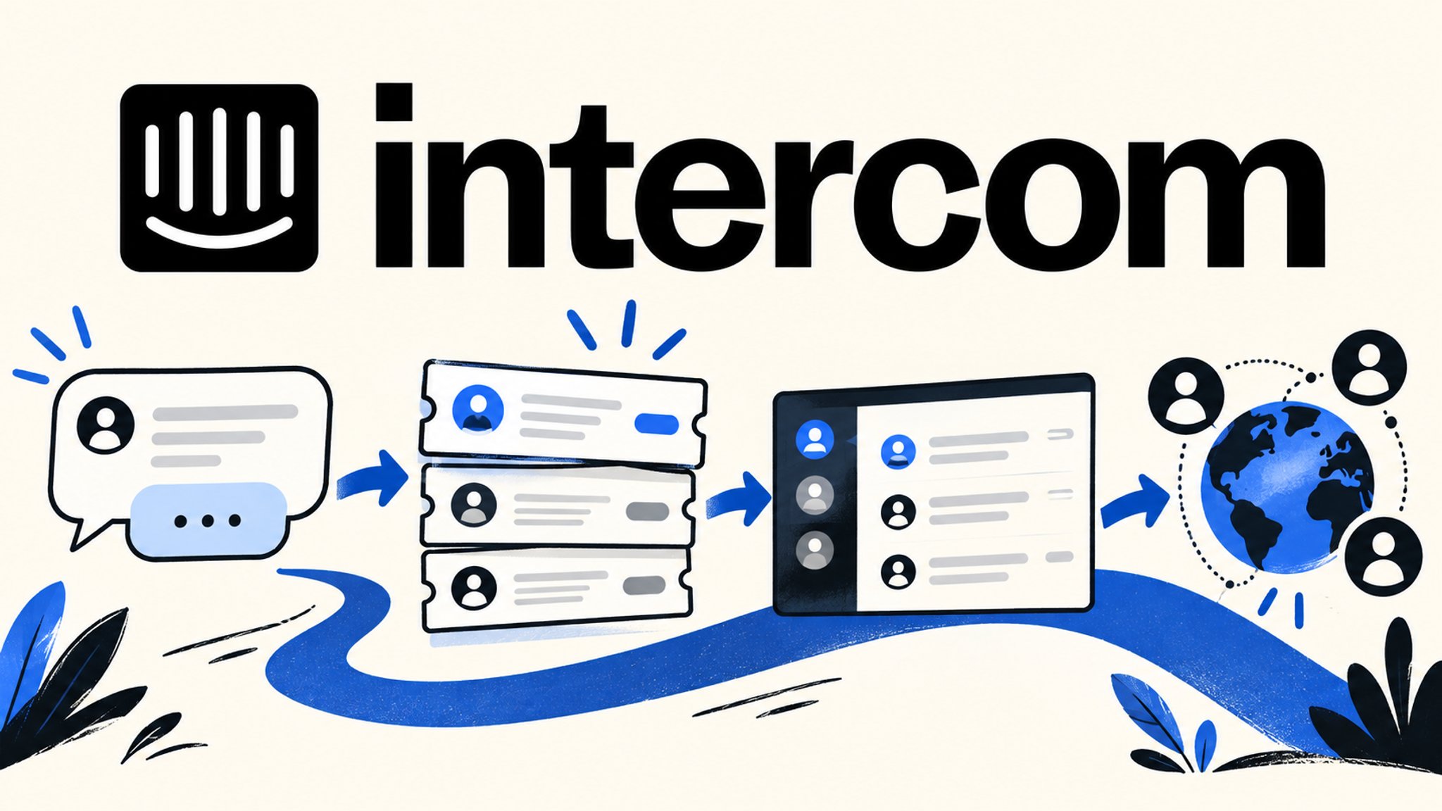 10 Best Intercom Alternatives 2026 — After the Fin Rebrand