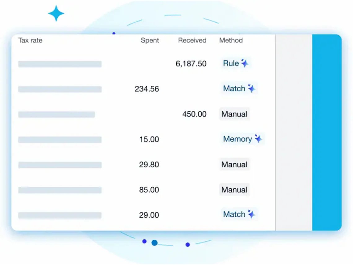 Xero's vendor-published interface illustration showing automated bank reconciliation methods