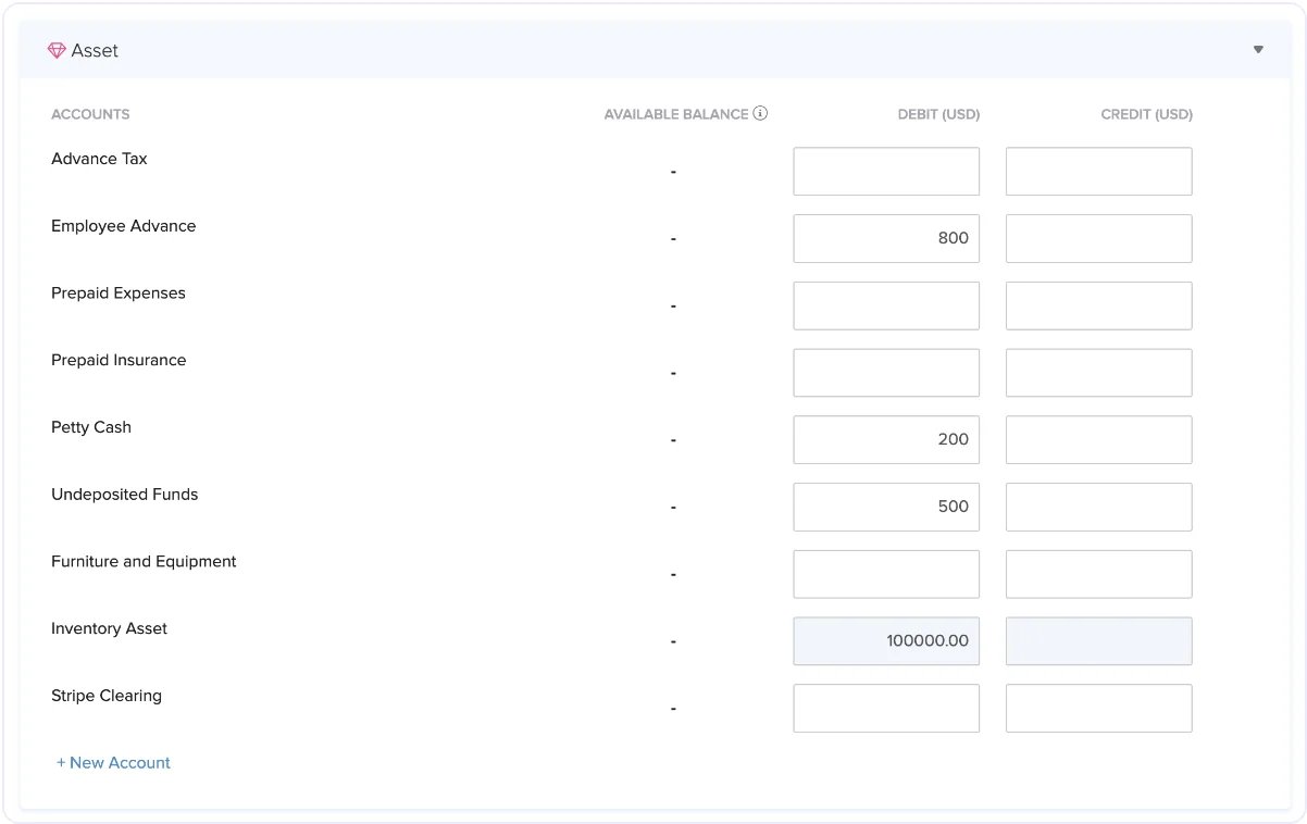 Zoho Books' official migration interface showing opening-balance configuration